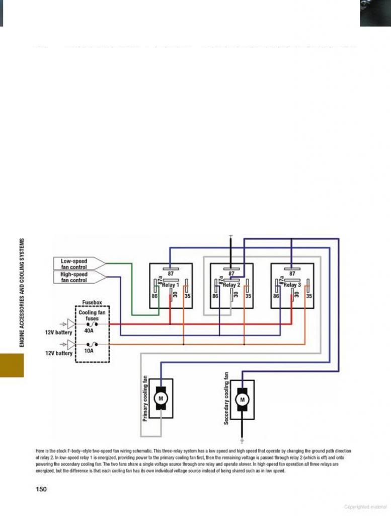 LS3/L92 head coolant port conundrum. | Page 3 | Pirate 4x4